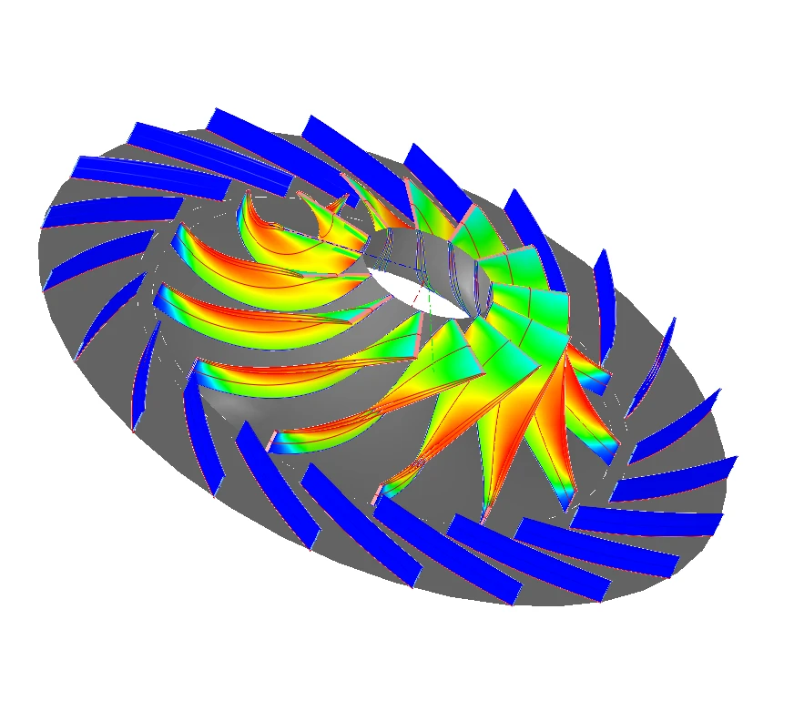 Centrifugal Compressor Design