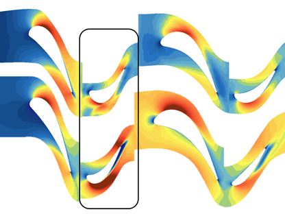 Enhanced Design Capabilities Using CFD