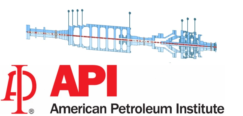 API and Rotor Dynamics