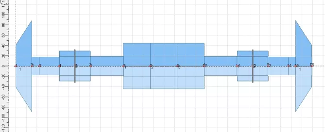 A horizontal box plot displayed on a grid, showing data distribution with blue boxes, red points, and labeled axes, ranging from 0 to 500 horizontally and -100 to 100 vertically.