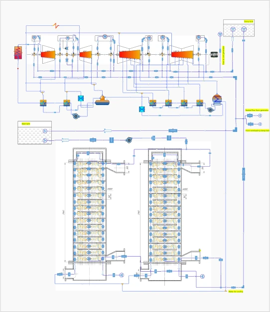 A detailed schematic of an industrial process flow diagram depicting equipment, piping, valves, and control instrumentation in a systematic arrangement.