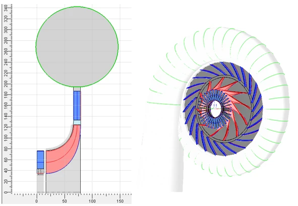 2D and 3D View of sCO2 Centrifugal Compressor Designed in AxSTREAM