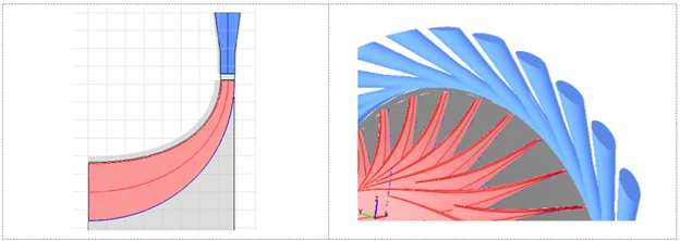 SoftInWay Year End Review – 2022 Edition