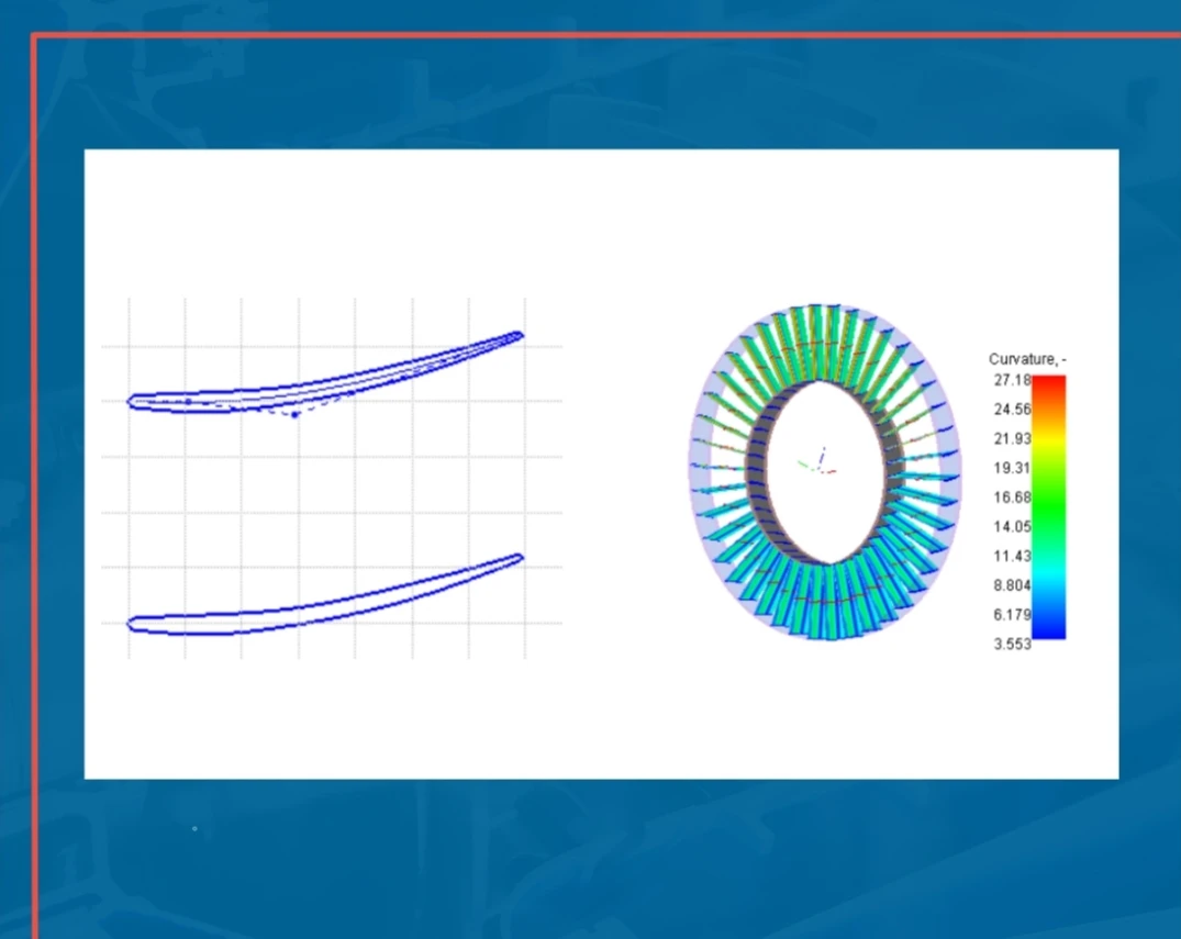 Aerodynamic Design of a Single Stage Axial Flow Compressor using CFD Approach