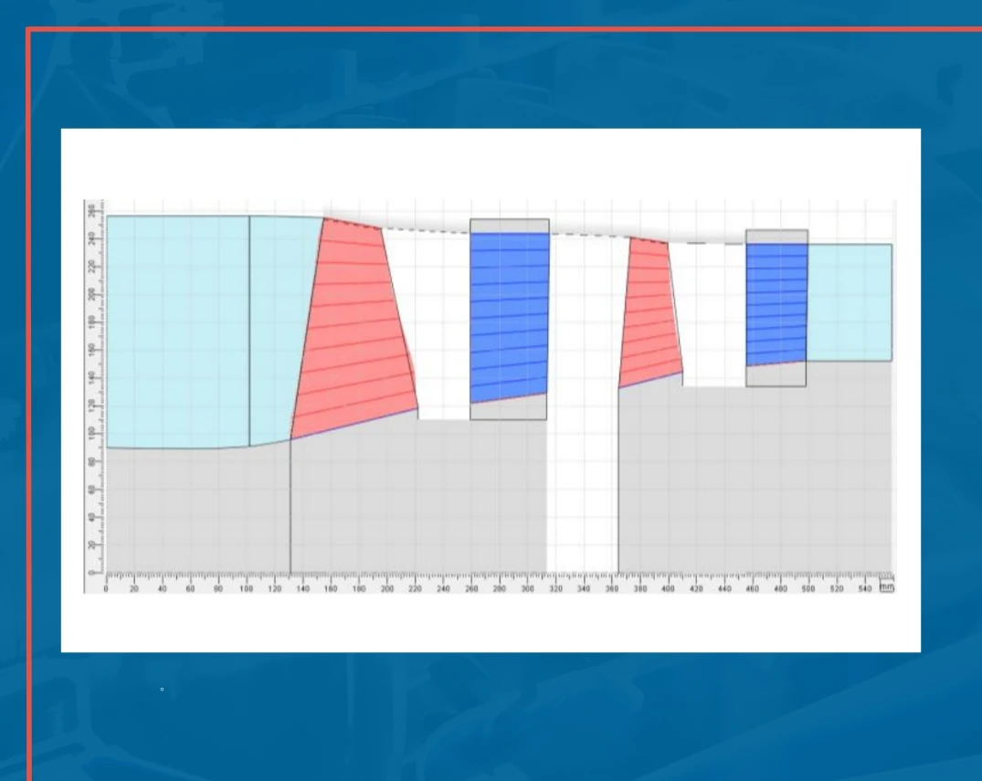 Automated Analysis of Stall Inception in Multistage Compressors Using 1D Methods