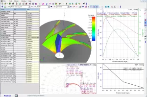 AxSTREAM Blade Profiling
