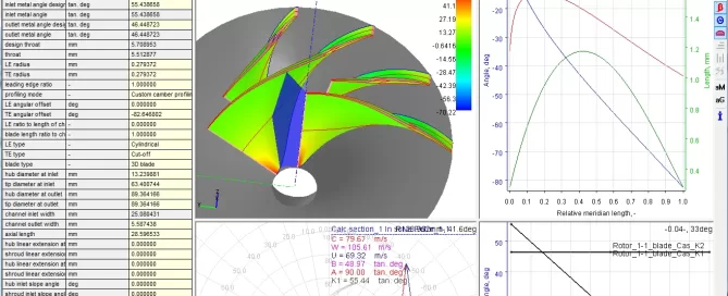 Software interface displaying a 3D model of a rotor blade, data parameters, and analysis graphs on material characteristics and performance.