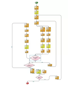 AxSTREAM_ION