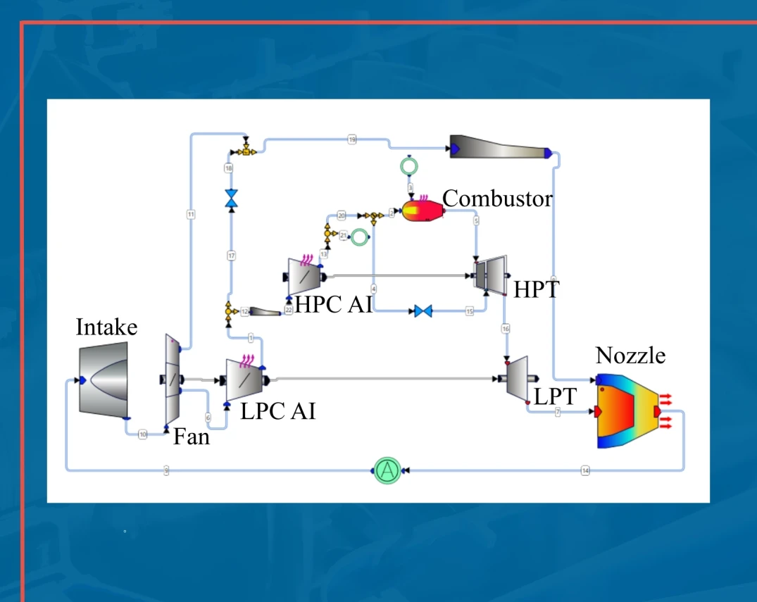 Axial Compressor Map Generation Leveraging Autonomous Self-Training Artificial Intelligence. Phase 2