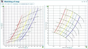 Axmap for turbocharger
