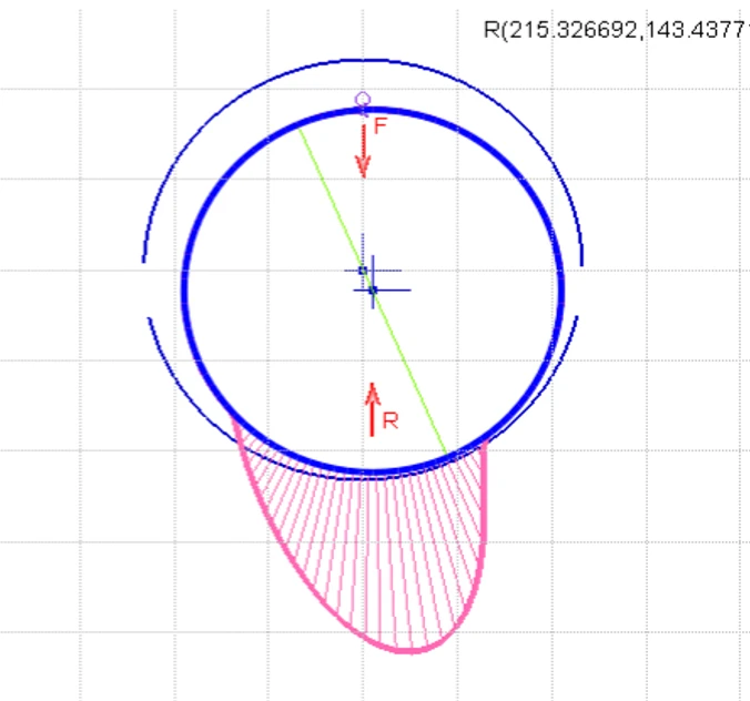 Hydrodynamic Journal Bearings Optimization Considering Rotor Dynamics Restrictions