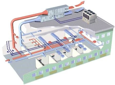 HVAC Design for Humid Climates