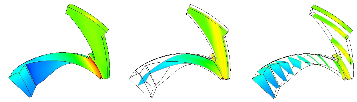 “I have spent months running CFD but still my design is far from optimal! Why?”