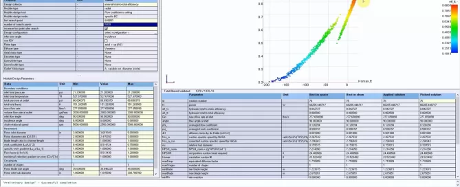 Software interface displaying data tables, parameter inputs, and a graph with a color gradient ranging from blue to red.