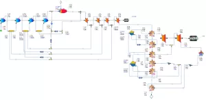 Combined Cycle
