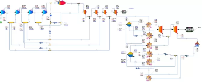 A complex flow chart featuring interconnected pipes, valves, and machinery, illustrating an industrial process or system with multiple branching pathways and labeled components.