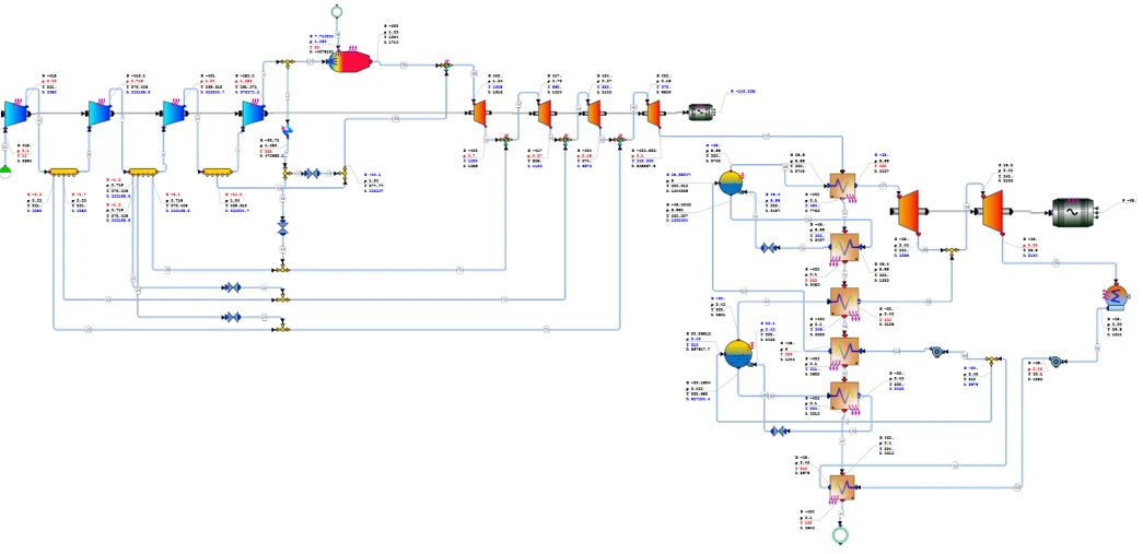 Performance Simulation and Optimization of CCPP with Turbine Inlet Air Cooling
