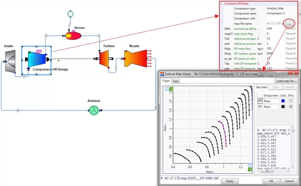 Compressor map