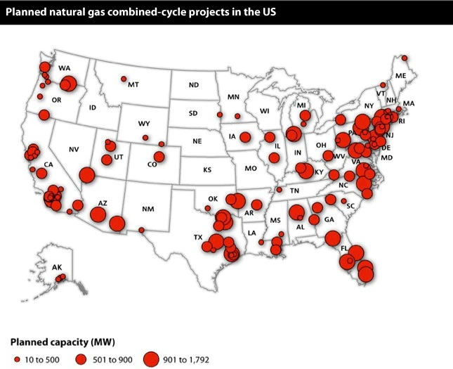 The Future of Combined Cycle