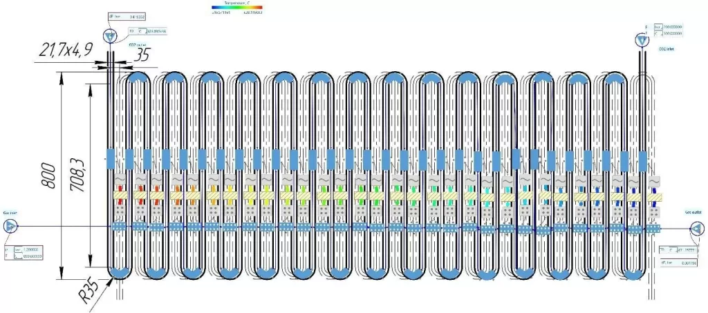 Detailed Heater Scheme in AxSTREAM NET