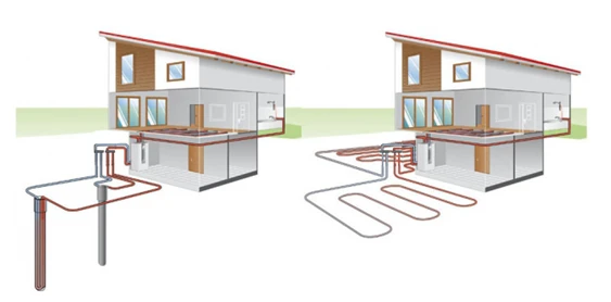 Illustration of two geothermal heating systems: one with vertical ground loops and one with horizontal ground loops, connected to a house. This setup, often analyzed using Softinway's expertise in turbomachinery, highlights efficient energy solutions for sustainable living.