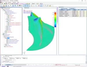 FEA Modal Analysis
