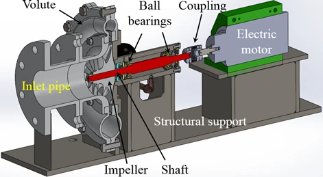 Rotor Dynamics Challenges in High-Speed Turbomachinery for HVAC Applications