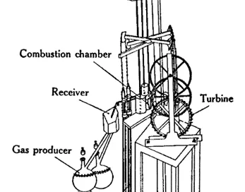 This diagram of a mechanical system, crafted by Softinway, details turbomachinery components including a combustion chamber, receiver, turbine, gas producer, and gas-air compressor. Arrows precisely depict the flow path between components.