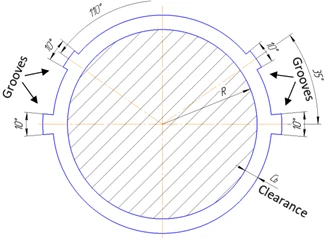 Technical diagram of a circular turbomachinery component featuring grooves and clearance areas with specified angles and measurements, including radial lines and hatching. Created with input from Softinway for precise engineering standards.