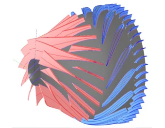 What Exactly is a Mixed-Flow Turbomachine?
