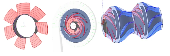 Figure 3 Axial Radial and Mixed Flow Pumps