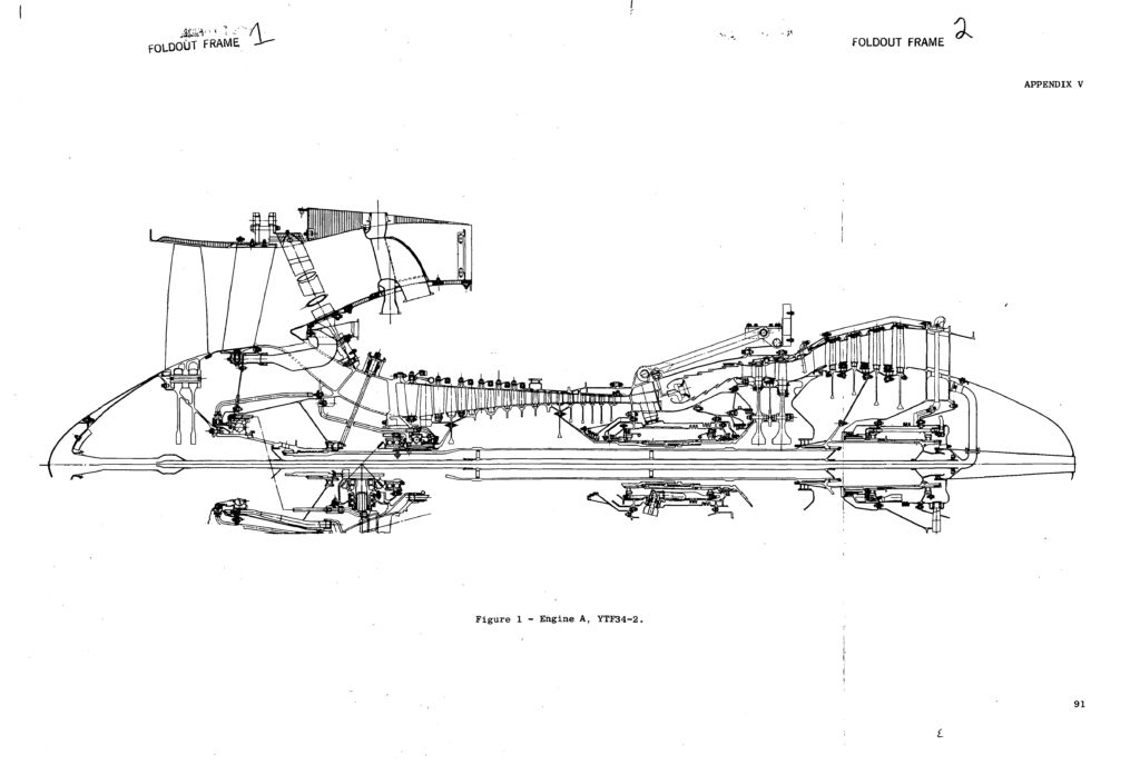 Figure 3 TF-34 Original Engine Layout