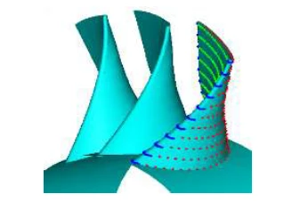 6.2 Representation of Blades Geometry
