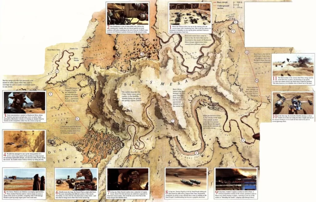 Figure 7 Boonta Eve Class race map