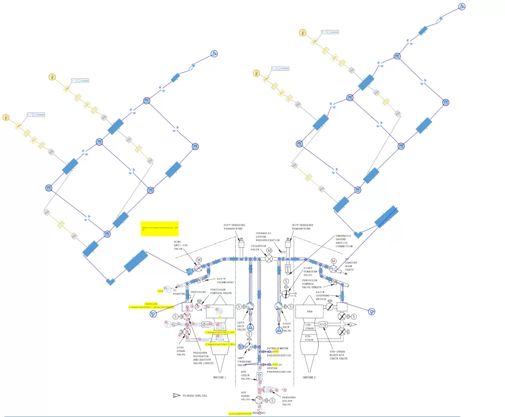 Example of the Boeing 737 Pneumatic System