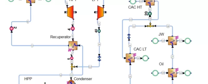 Diagram of a thermodynamic system with components like exhaust, recuperator, condenser, heat exchangers, and pumps, connected by pipelines. Symbols indicate various control and measurement points.