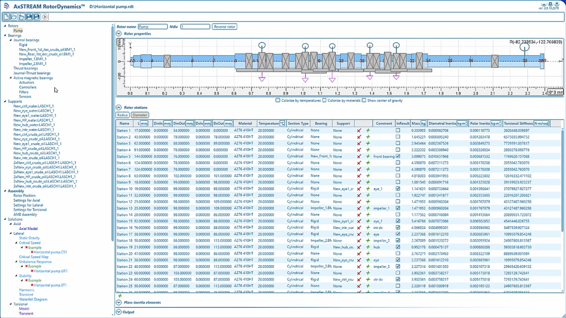 Horizontal Pump Rotor Dynamics Analysis