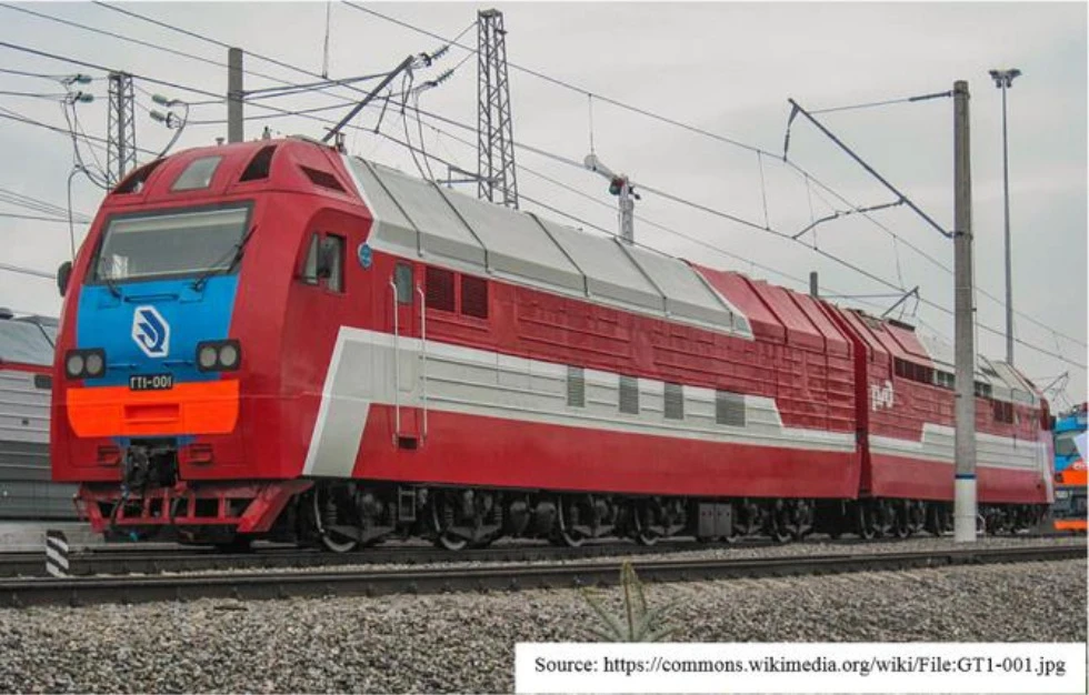 Design of Waste Heat Recovery System based on ORC for a Locomotive Gas Turbine