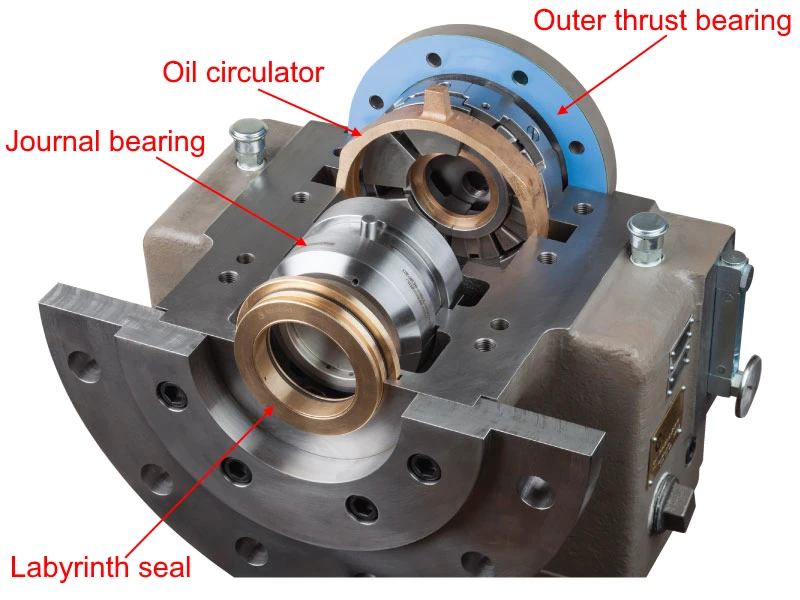 Gas Turbine Lubrication Systems