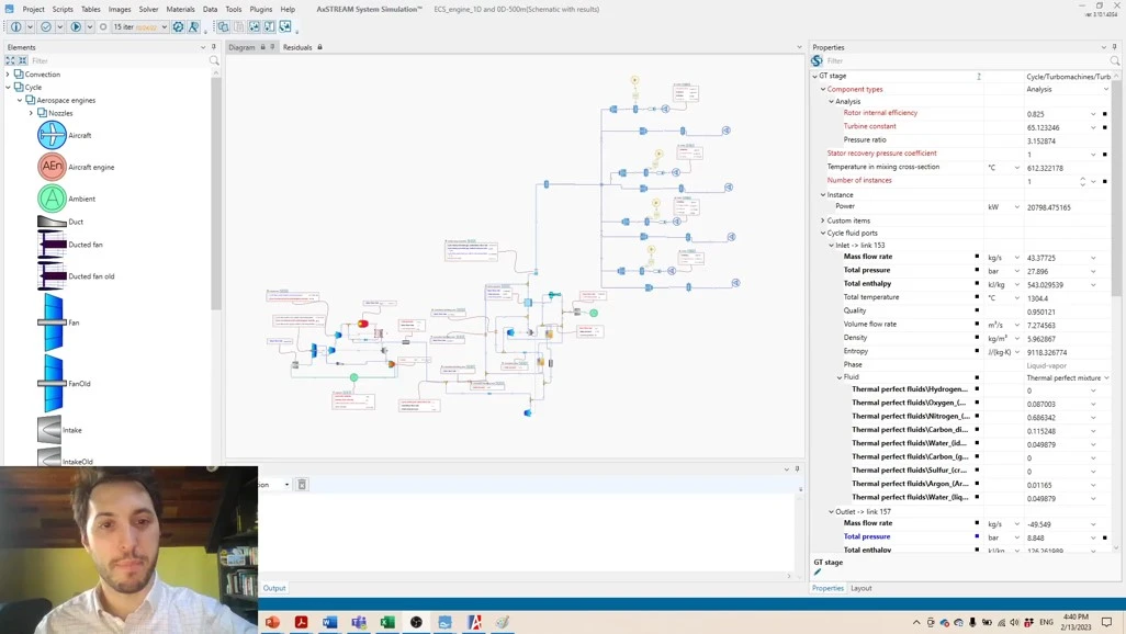 Modeling Environmental Control Systems in AxSTREAM System Simulation