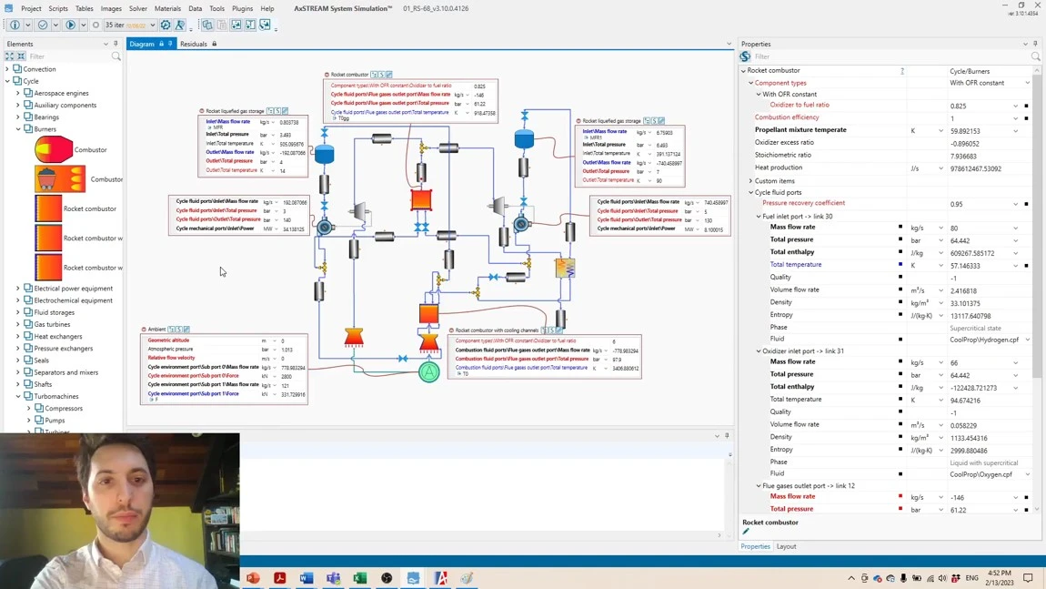Modeling Rocket Engine Cycles in AxSTREAM System Simulation