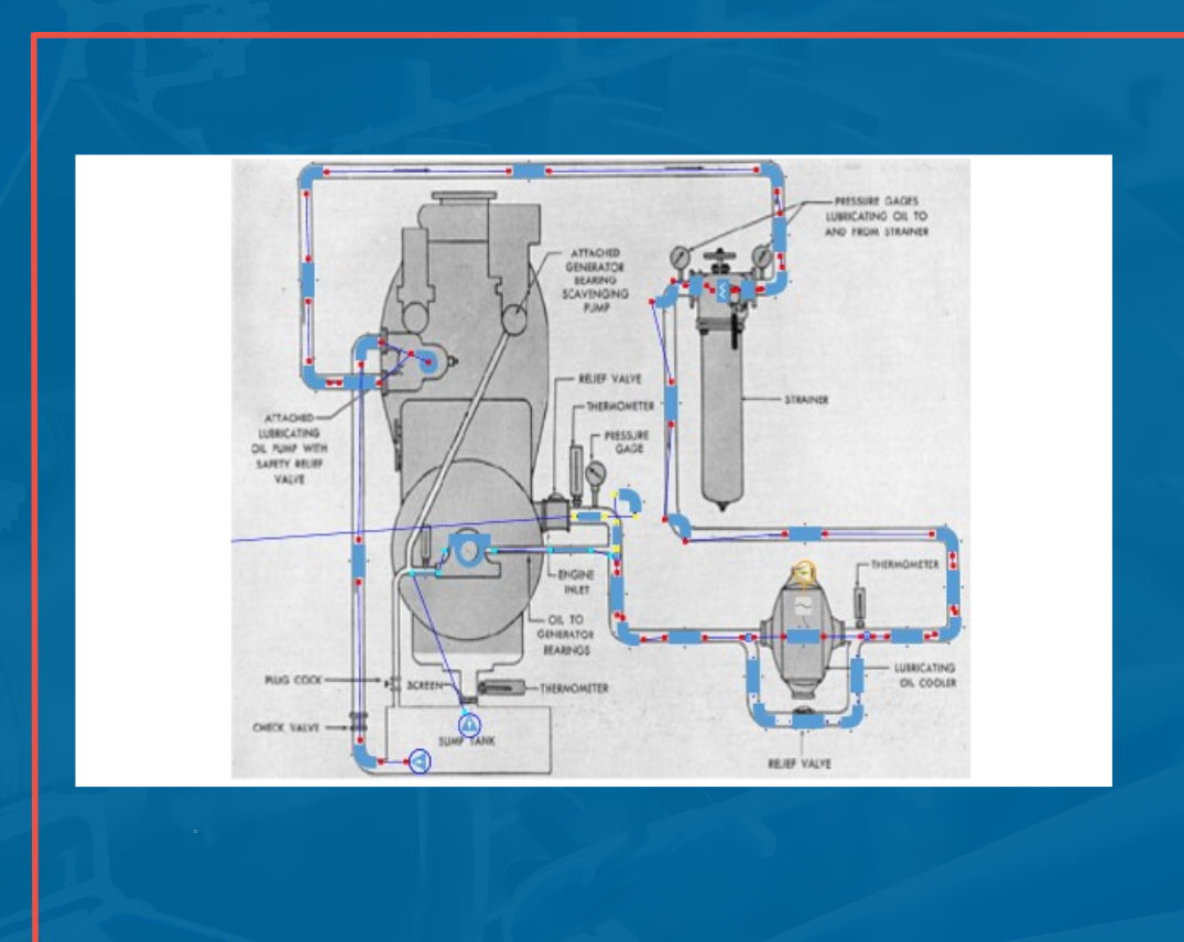 Diagram of an engine lubrication system with labeled components, including a pressure gauge, strainer, and relief valve. Arrows indicate the flow of oil throughout the system.