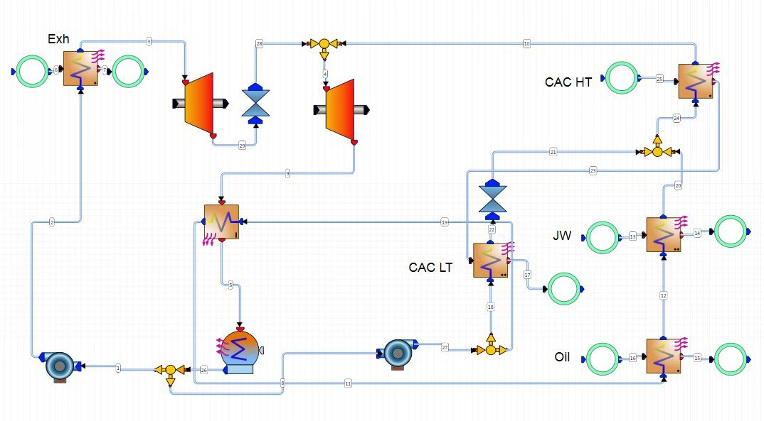 An Insight into Organic Rankine Cycle Design