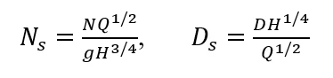 Pump Formula