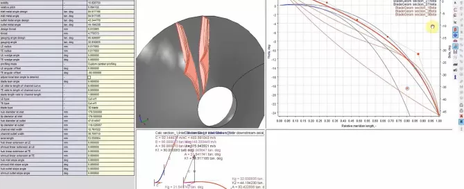 A computer screen displays a 3D modeling software interface, showing a lens design with corresponding graphs and numerical data, including a ray path diagram and performance charts.