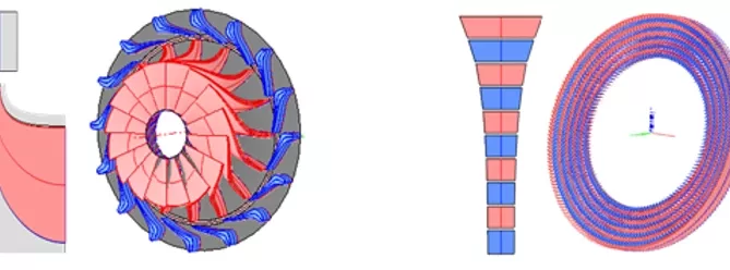 Diagram showing cross-sectional views of three different turbine or fan designs with colorful annotations for analysis.