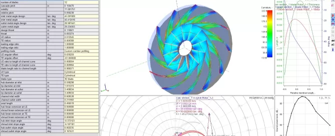 Screenshot of a 3D modeling software interface featuring an axial fan design with various data tables, graphs, and controls displayed around the fan model.