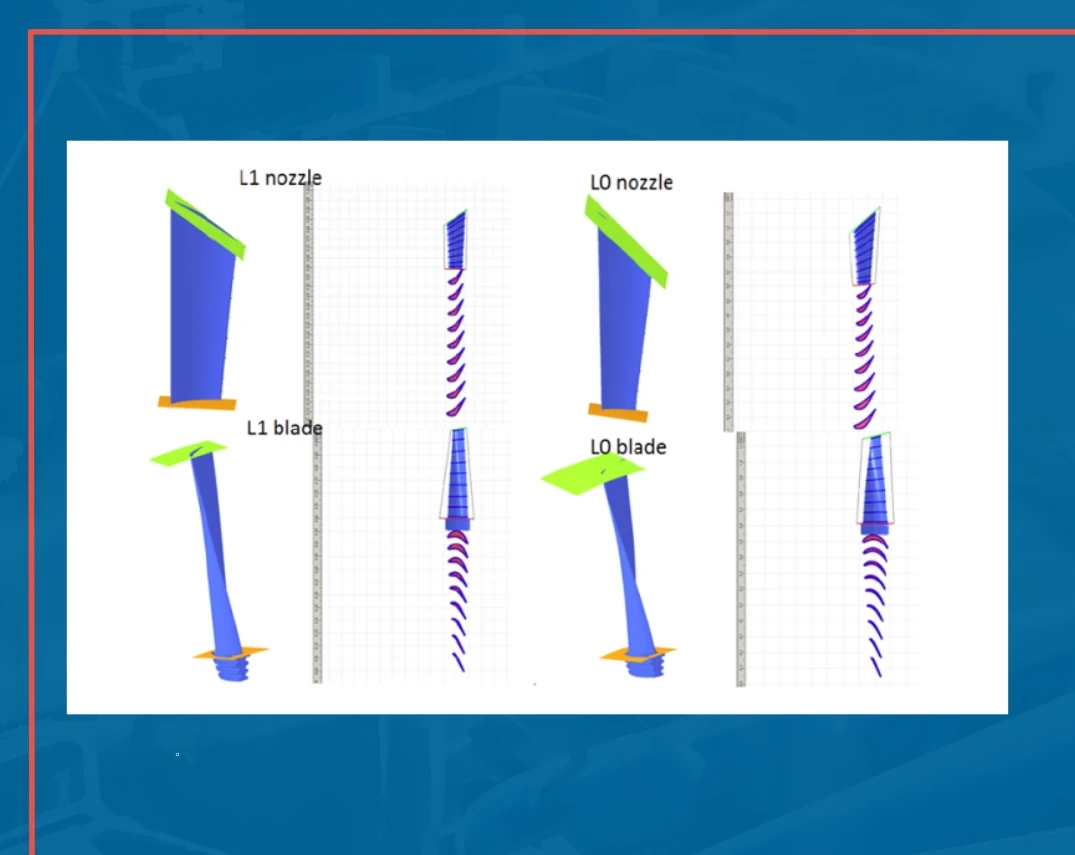 Redesign of a Steam Turbine with Unknown Boundary Conditions