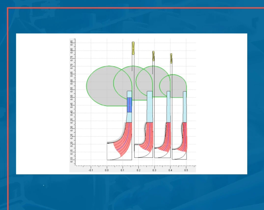 Retrofit and Re-Design of a Four-Stage Centrifugal Compressor