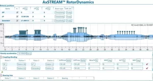 rotor dynamics